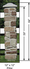 Reproduction Stone Pillars